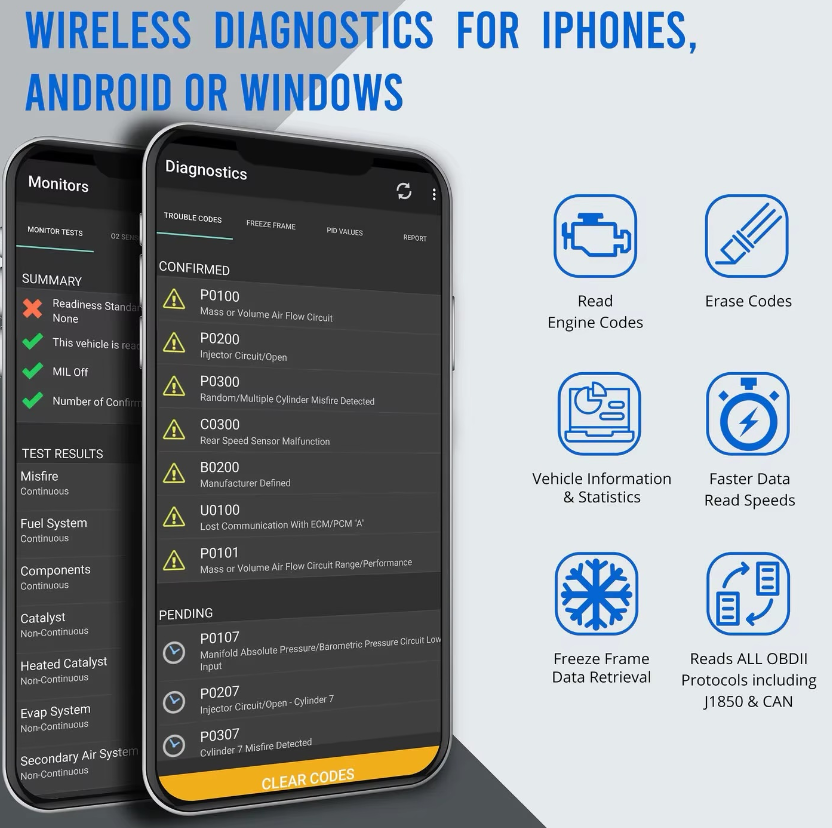 V02H4 Mini Elm327 Obd2 Scanner