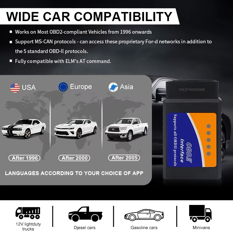 Elm327 OBD2 OBDII Car Scanner