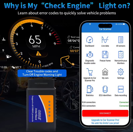 Elm327 OBD2 OBDII Car Scanner