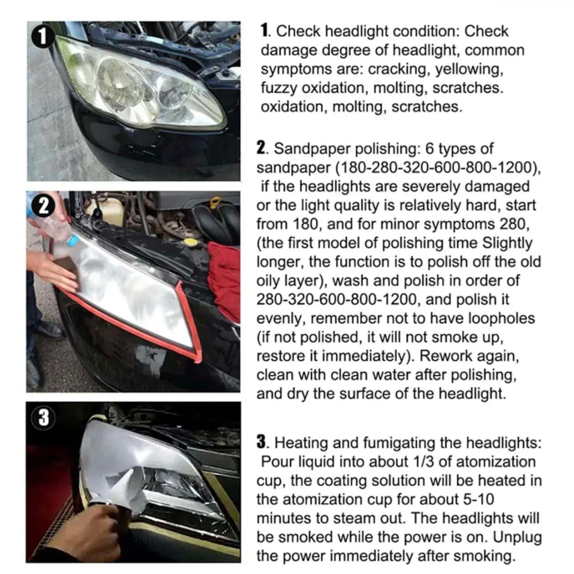 Car Headlight Restoration Full Kit