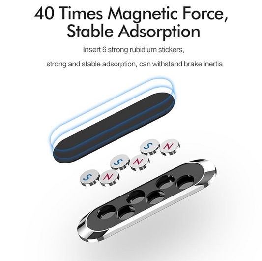 Multi-Directional Magnetic 360 Degree Rotation Universal Phone Holder