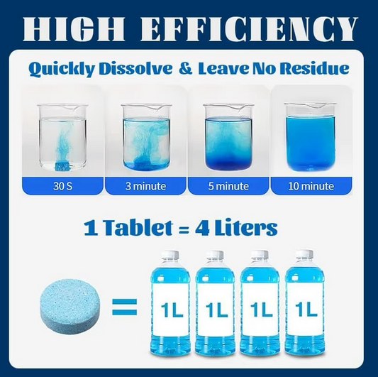 1pack of 6pcs Multifunctional Screen Wash Tablets for Cars Windshield