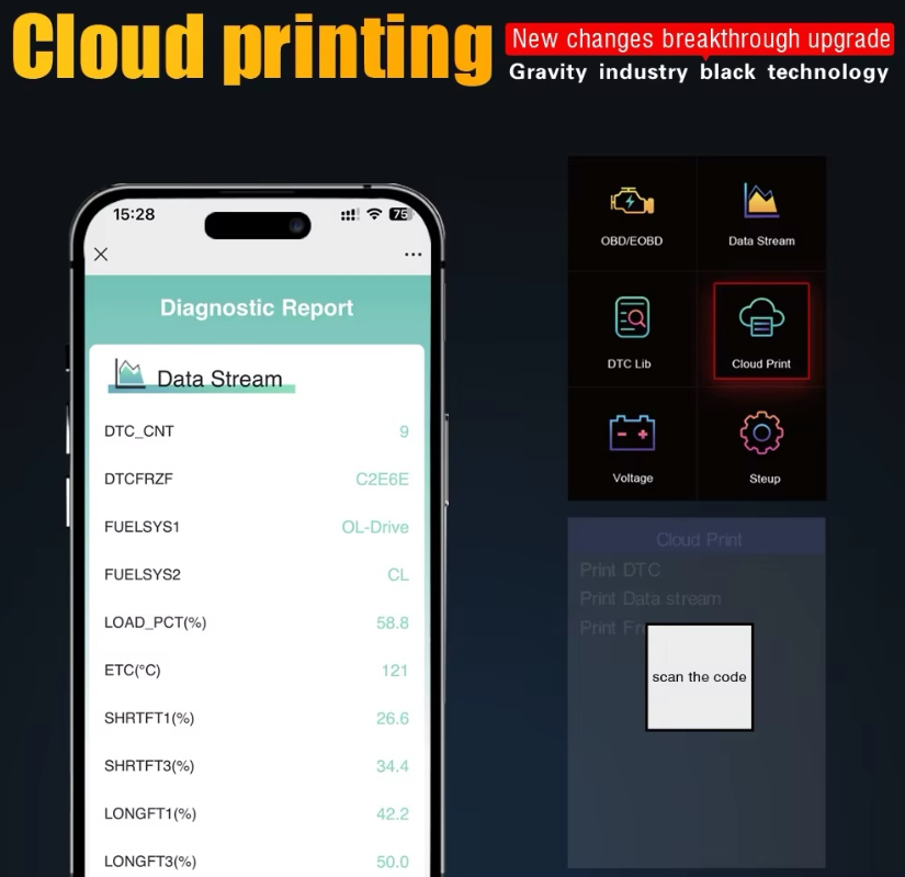 Diagnosis V520 CE FCC RoHS Car Diagnostic Tool
